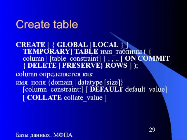 Базы данных. МФПА Create table CREATE [ { GLOBAL | LOCAL }