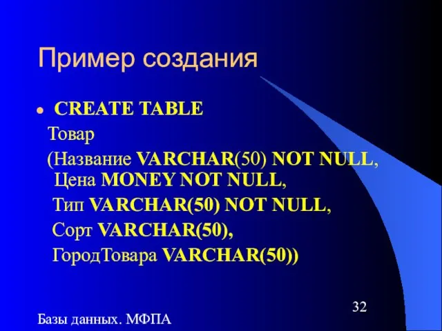 Базы данных. МФПА Пример создания CREATE TABLE Товар (Название VARCHAR(50) NOT NULL,