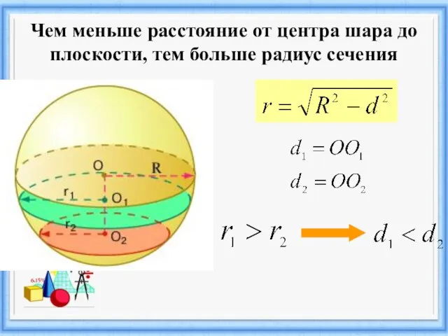 Чем меньше расстояние от центра шара до плоскости, тем больше радиус сечения