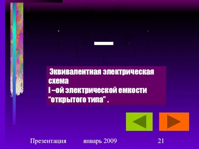 Презентация январь 2009 Эквивалентная электрическая схема i –ой электрической емкости “открытого типа” .