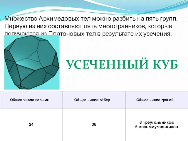 Множество Архимедовых тел можно разбить на пять групп. Первую из них составляют