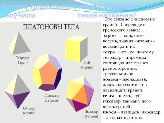 Почему правильные многогранники получили такие названия? Это связано с числом их граней.