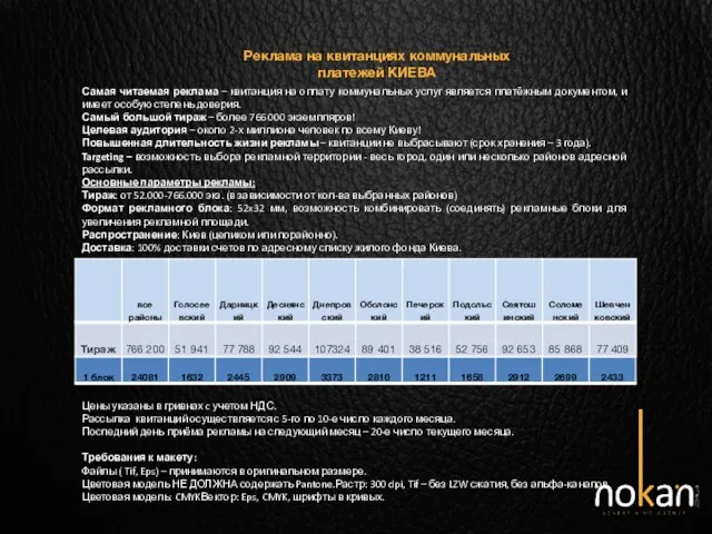 Реклама на квитанциях коммунальных платежей КИЕВА Самая читаемая реклама – квитанция на