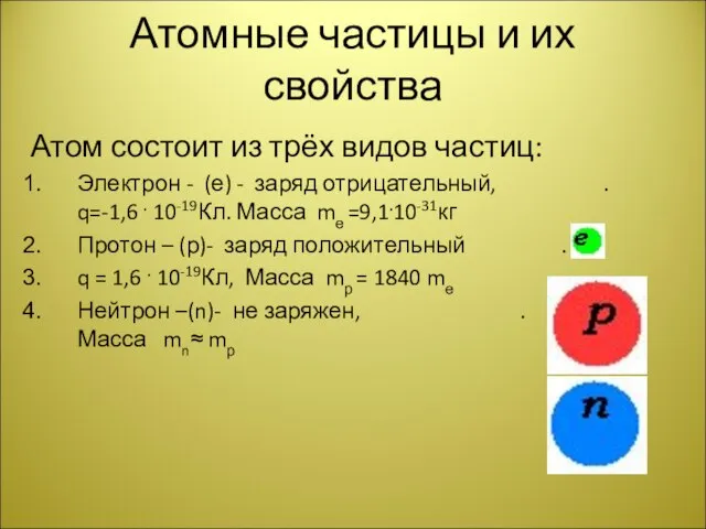 Атомные частицы и их свойства Атом состоит из трёх видов частиц: Электрон