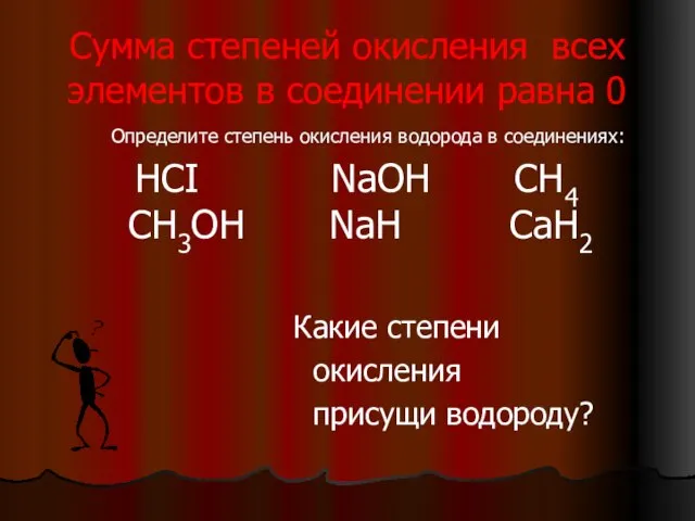 Сумма степеней окисления всех элементов в соединении равна 0 Определите степень окисления