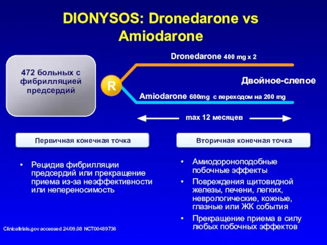 DIONYSOS: Dronedarone vs Amiodarone Clinicaltrials.gov accessed 24/09.08 NCT00489736