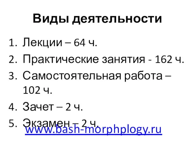 Виды деятельности Лекции – 64 ч. Практические занятия - 162 ч. Самостоятельная