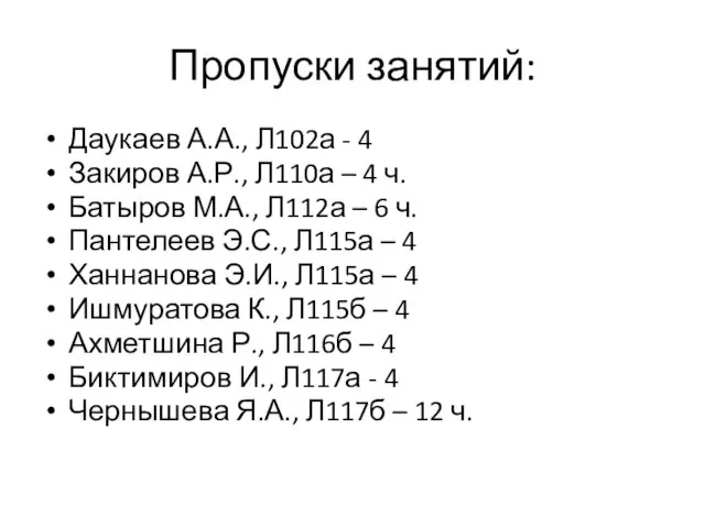 Пропуски занятий: Даукаев А.А., Л102а - 4 Закиров А.Р., Л110а – 4