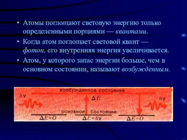 Атомы поглощают световую энергию только определенными порциями — квантами. Когда атом поглощает