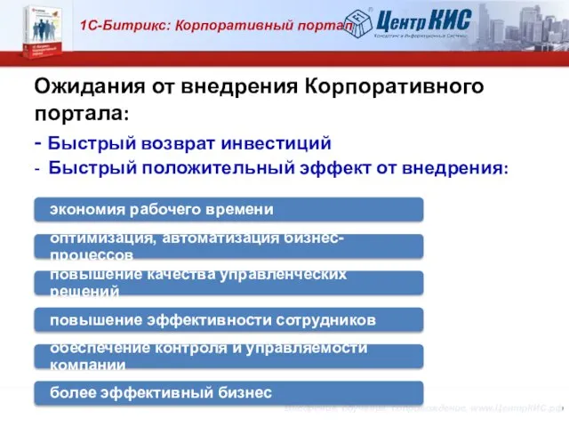 Ожидания от внедрения Корпоративного портала: - Быстрый возврат инвестиций - Быстрый положительный эффект от внедрения: