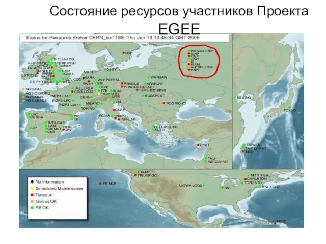 Состояние ресурсов участников Проекта EGEE