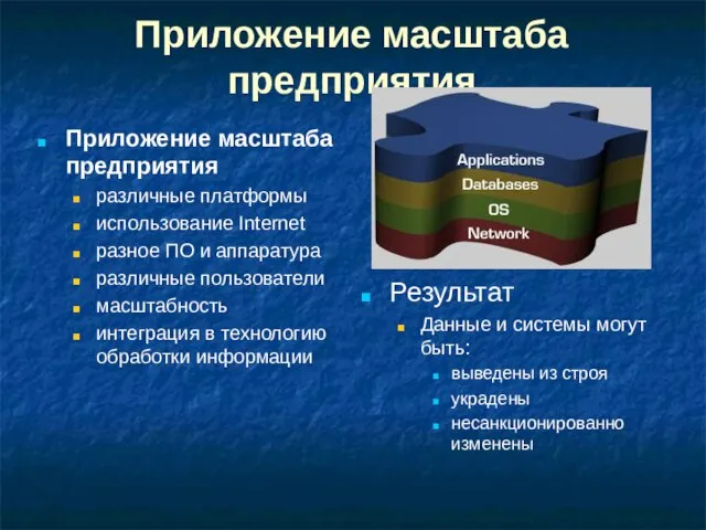 Приложение масштаба предприятия Приложение масштаба предприятия различные платформы использование Internet разное ПО