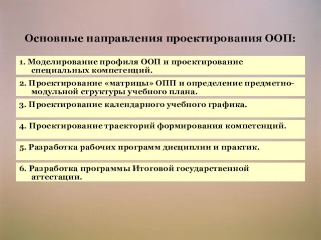 Основные направления проектирования ООП: 3. Проектирование календарного учебного графика. 4. Проектирование траекторий