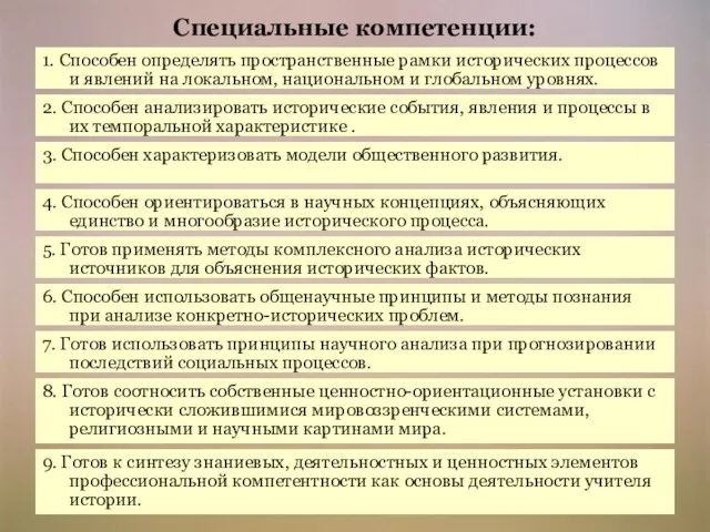 Специальные компетенции: 3. Способен характеризовать модели общественного развития. 4. Способен ориентироваться в