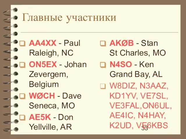 Главные участники AA4XX - Paul Raleigh, NC ON5EX - Johan Zevergem, Belgium