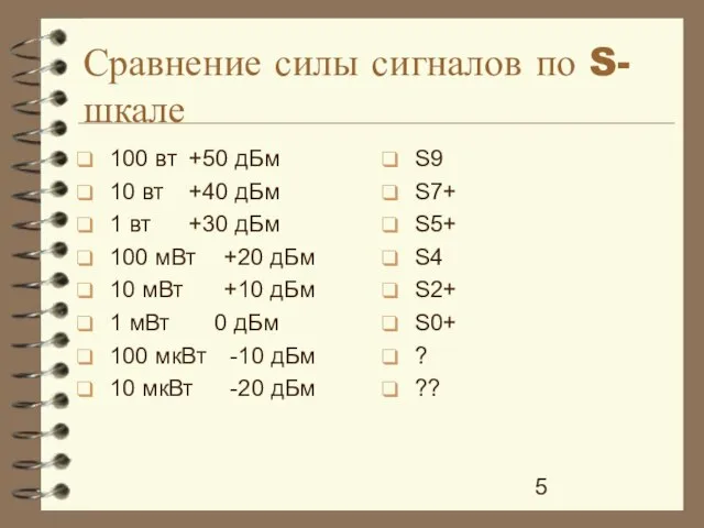 Сравнение силы сигналов по S-шкале 100 вт +50 дБм 10 вт +40