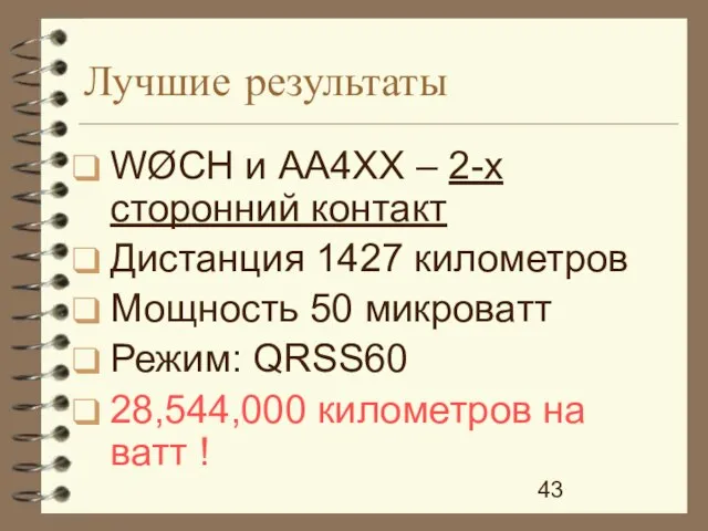 Лучшие результаты WØCH и AA4XX – 2-х сторонний контакт Дистанция 1427 километров