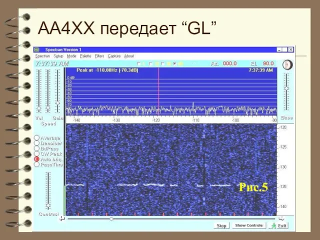 AA4XX передает “GL” Рис.5