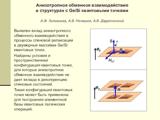 Анизотропное обменное взаимодействие в структурах с Ge/Si квантовыми точками А.Ф. Зиновьева, А.В.