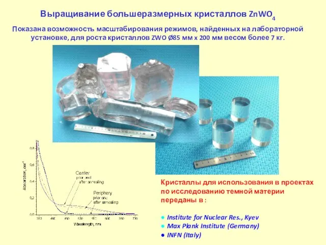 Выращивание большеразмерных кристаллов ZnWO4 Показана возможность масштабирования режимов, найденных на лабораторной установке,
