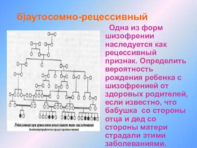 б)аутосомно-рецессивный Одна из форм шизофрении наследуется как рецессивный признак. Определить вероятность рождения