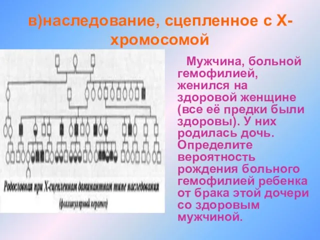 в)наследование, сцепленное с Х-хромосомой Мужчина, больной гемофилией, женился на здоровой женщине (все