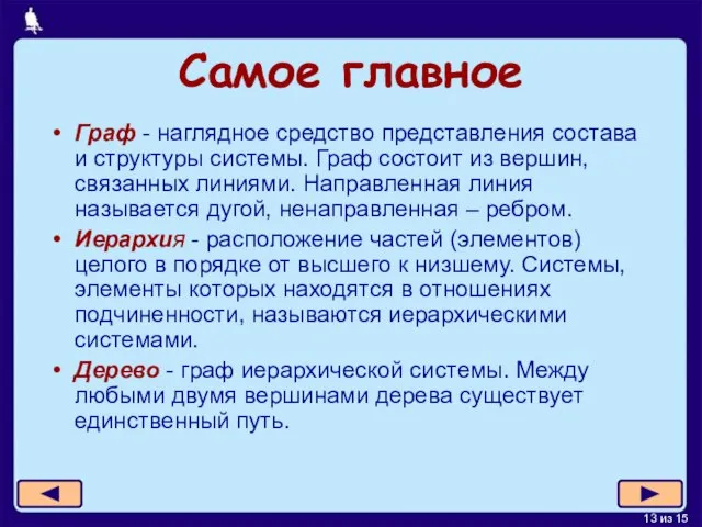 Самое главное Граф - наглядное средство представления состава и структуры системы. Граф