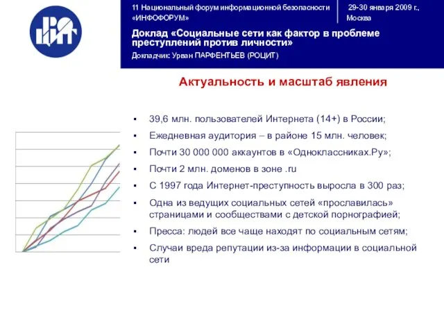 Актуальность и масштаб явления 39,6 млн. пользователей Интернета (14+) в России; Ежедневная