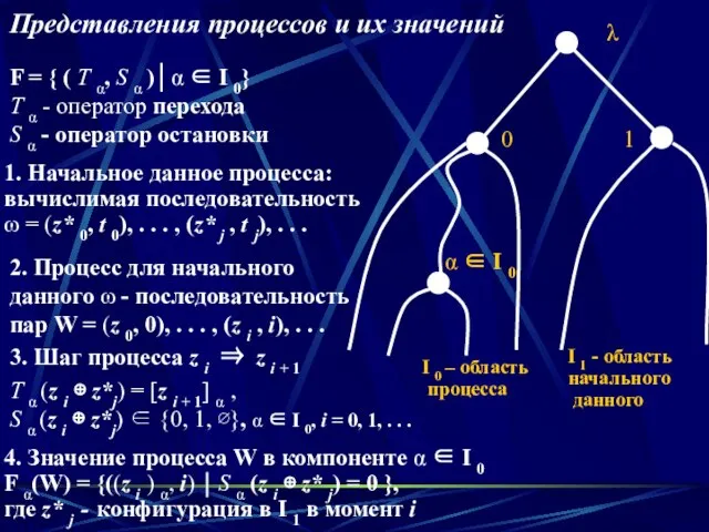 F = { ( T α, S α )│α ∈ I 0}