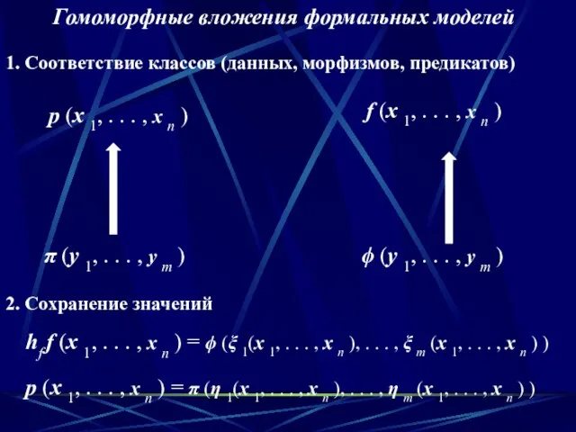 Гомоморфные вложения формальных моделей f (x 1, . . . , x