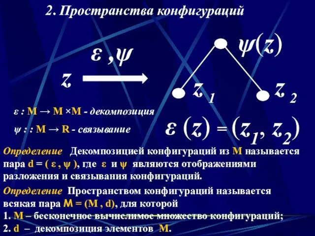 2. Пространства конфигураций z ε ,ψ z 1 ψ(z) ε : M