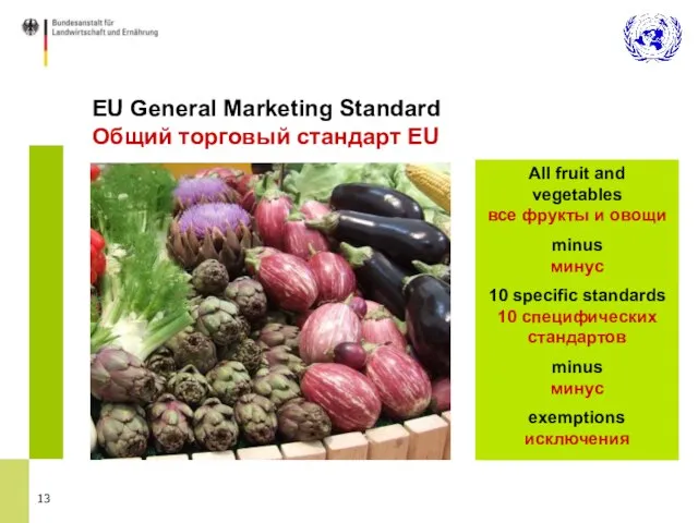 EU General Marketing Standard Общий торговый стандарт EU All fruit and vegetables