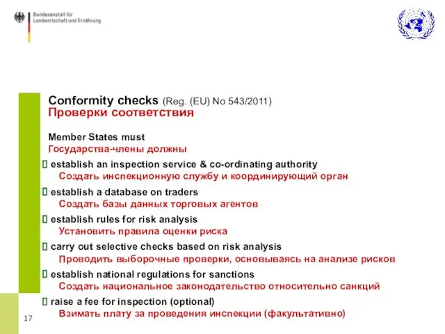 Conformity checks (Reg. (EU) No 543/2011) Проверки соответствия Member States must Государства-члены