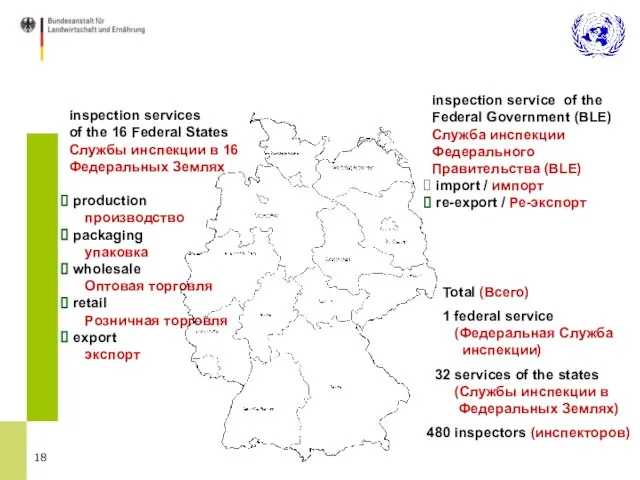 inspection services of the 16 Federal States Службы инспекции в 16 Федеральных