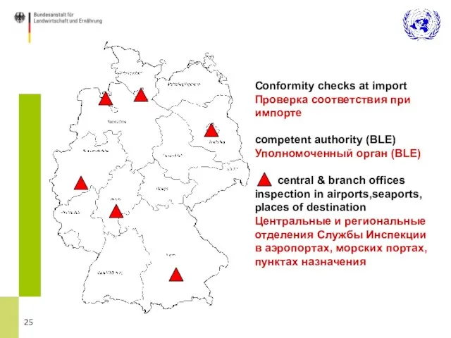 Conformity checks at import Проверка соответствия при импорте competent authority (BLE) Уполномоченный