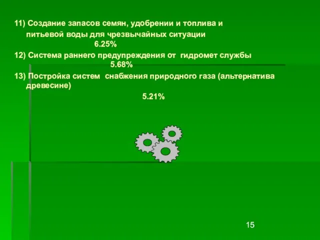 11) Создание запасов семян, удобрении и топлива и питьевой воды для чрезвычайных