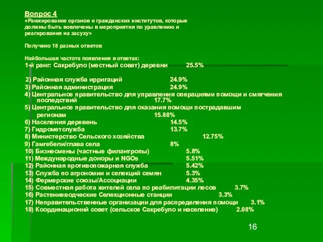 Вопрос 4 «Ранжирование органов и гражданских институтов, которые должны быть вовлечены в