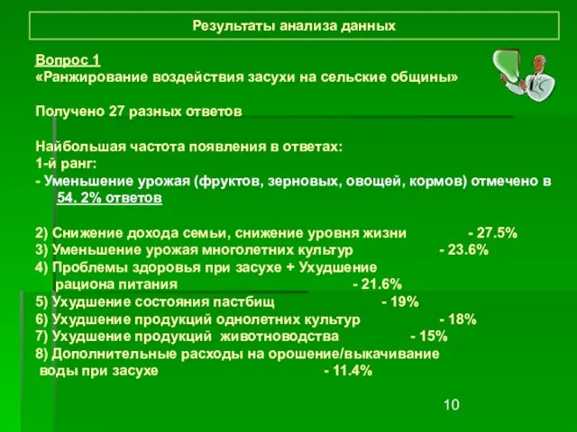 Результаты анализа данных Вопрос 1 «Ранжирование воздействия засухи на сельские общины» Получено