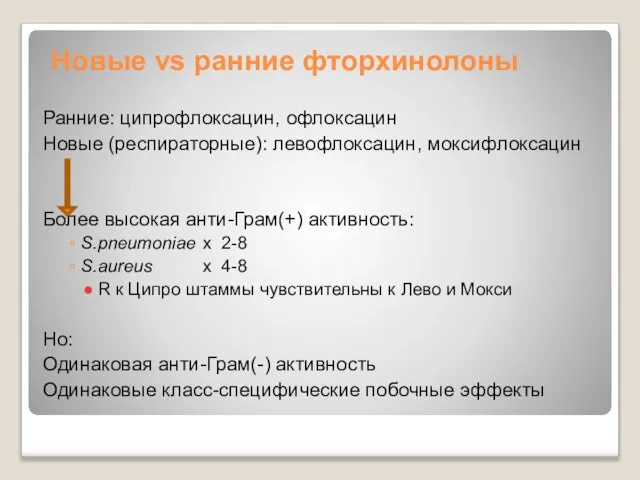 Новые vs ранние фторхинолоны Ранние: ципрофлоксацин, офлоксацин Новые (респираторные): левофлоксацин, моксифлоксацин Более