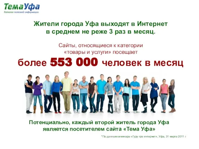 Жители города Уфа выходят в Интернет в среднем не реже 3 раз