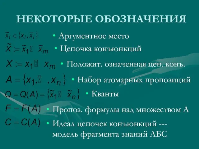 НЕКОТОРЫЕ ОБОЗНАЧЕНИЯ Аргументное место Цепочка конъюнкций Положит. означенная цеп. конъ. Набор атомарных