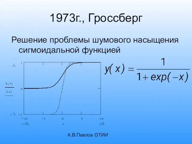 А.В.Павлов ОТИИ 1973г., Гроссберг Решение проблемы шумового насыщения сигмоидальной функцией