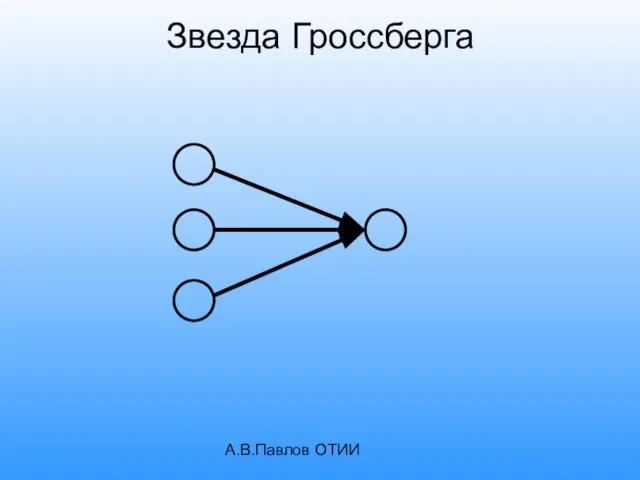 А.В.Павлов ОТИИ Звезда Гроссберга