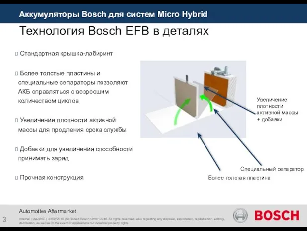 Automotive Aftermarket Технология Bosch EFB в деталях Стандартная крышка-лабиринт Более толстые пластины