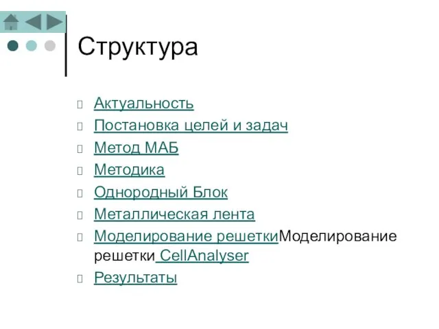 Структура Актуальность Постановка целей и задач Метод МАБ Методика Однородный Блок Металлическая