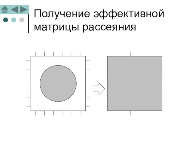 Получение эффективной матрицы рассеяния