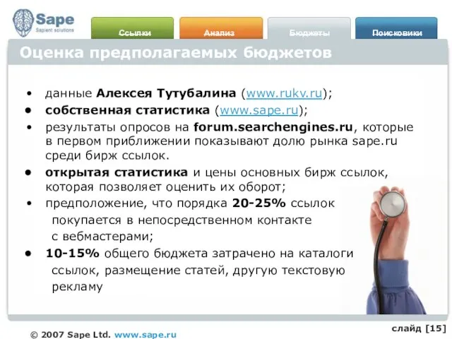 Оценка предполагаемых бюджетов данные Алексея Тутубалина (www.rukv.ru); собственная статистика (www.sape.ru); результаты опросов