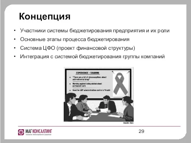 Концепция Участники системы бюджетирования предприятия и их роли Основные этапы процесса бюджетирования