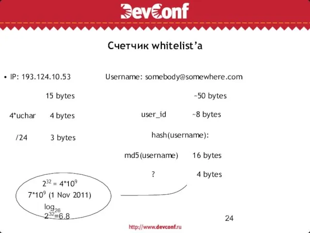 Счетчик whitelist’а • IP: 193.124.10.53 Username: somebody@somewhere.com 15 bytes ~50 bytes 4*uchar