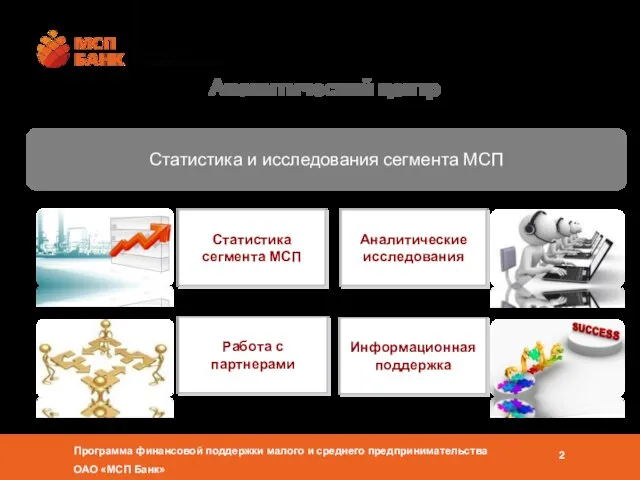 Аналитический центр Аналитические исследования Статистика сегмента МСП Работа с партнерами Информационная поддержка